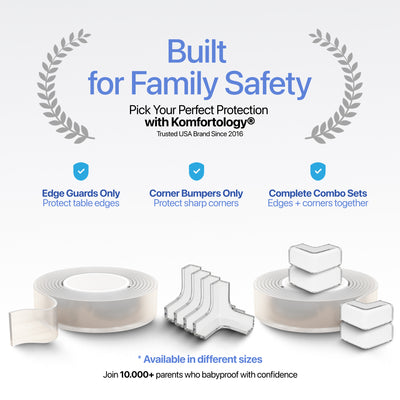 Clear 16ft Furniture Edge Guard for Child Proofing, Transparent, Thick and Soft